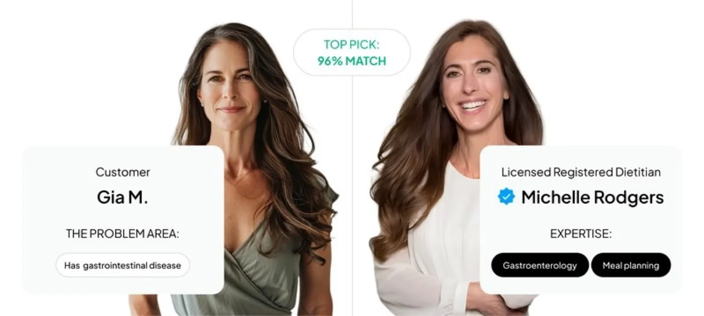 Matched with dietitian